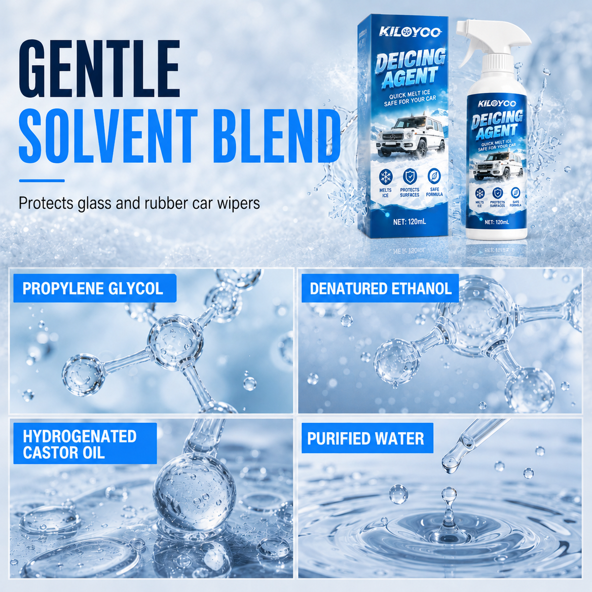 Car Windshield Deicer Spray-Instantly melts ice and frost, fast-acting anti re-freezing formula, works for windshields, windows, mirrors & locks