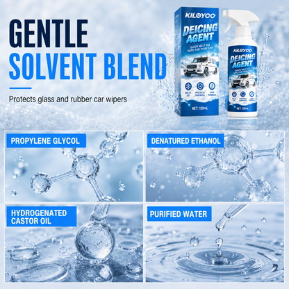 Car Windshield Deicer Spray-Instantly melts ice and frost, fast-acting anti re-freezing formula, works for windshields, windows, mirrors & locks