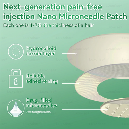 ✨🙌𝐅𝐃𝐀 𝐑𝐞𝐠𝐢𝐬𝐭𝐞𝐫𝐞𝐝 & 𝐆𝐌𝐏 𝐂𝐞𝐫𝐭𝐢𝐟𝐢𝐞𝐝| 𝐋𝐔𝗫𝐀𝙍𝐈𝑆𝐄® 𝑴𝒐𝒓𝒊𝒏𝒈𝒂 & 𝑩𝒆𝒓𝒃𝒆𝒓𝒊𝒏𝒆 𝟏𝟎-𝐈𝐍-𝟏 𝐀𝐝𝐯𝐚𝐧𝐜𝐞𝐝 𝐍𝐚𝐧𝐨 𝐌𝐢𝐜𝐫𝐨𝐧𝐞𝐞𝐝𝐥𝐞 𝐏𝐚𝐭𝐜𝐡 | ✅ 𝐁𝐚𝐜𝐤𝐞𝐝 𝐛𝐲 𝐒𝐜𝐢𝐞𝐧𝐭𝐢𝐟𝐢𝐜 𝐄𝐯𝐢𝐝𝐞𝐧𝐜𝐞 | 𝟏𝟎-𝐢𝐧-𝟏 𝐅𝐨𝐫𝐦𝐮𝐥𝐚 | 𝐑𝐞𝐬𝐮𝐥𝐭𝐬 𝐢𝐧 𝟓 𝐃𝐚𝐲𝐬