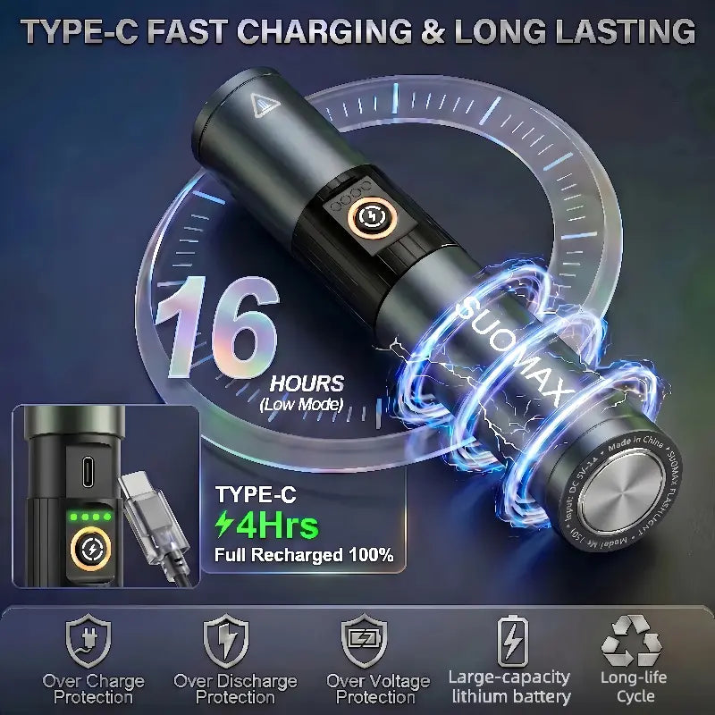 USB-C Rechargeable Flashlight