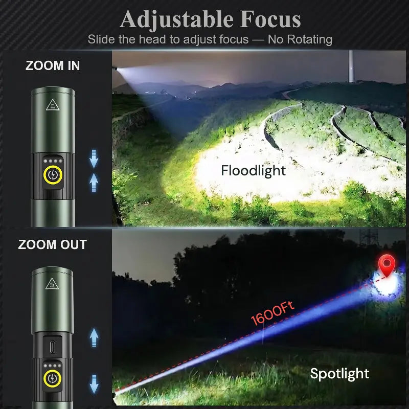 Adjustable Focus 1600ft Spotlight