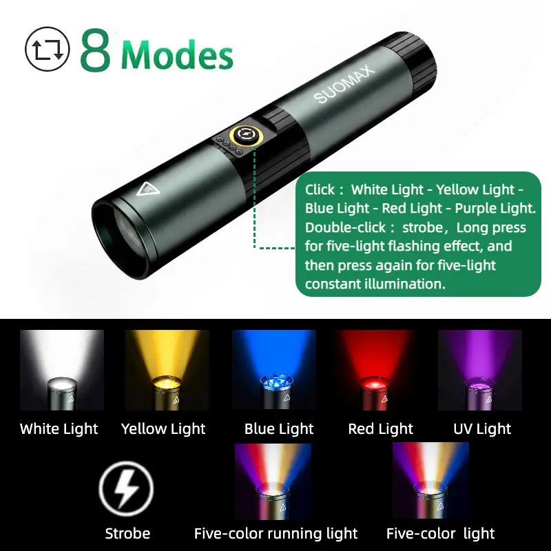 Eight Lighting Modes