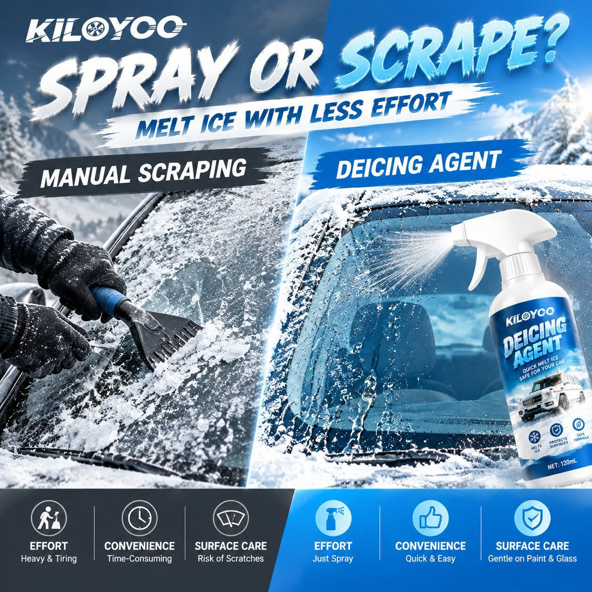 Car Windshield Deicer Spray-Instantly melts ice and frost, fast-acting anti re-freezing formula, works for windshields, windows, mirrors & locks