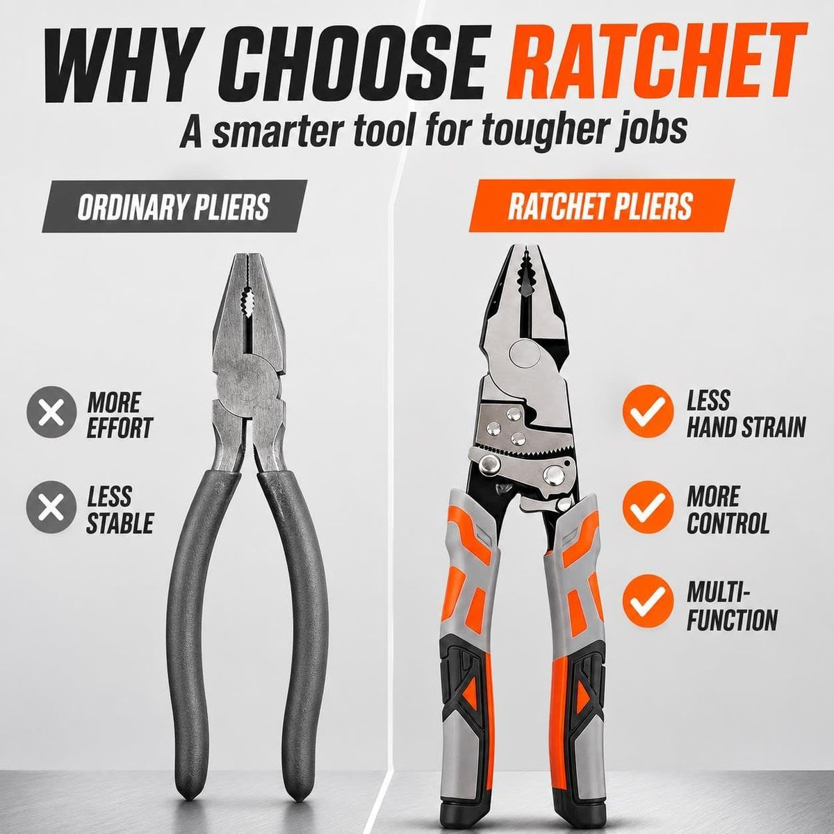 9in Ratcheting Locking Pliers, Self-Locking Cut/Strip/Crimp