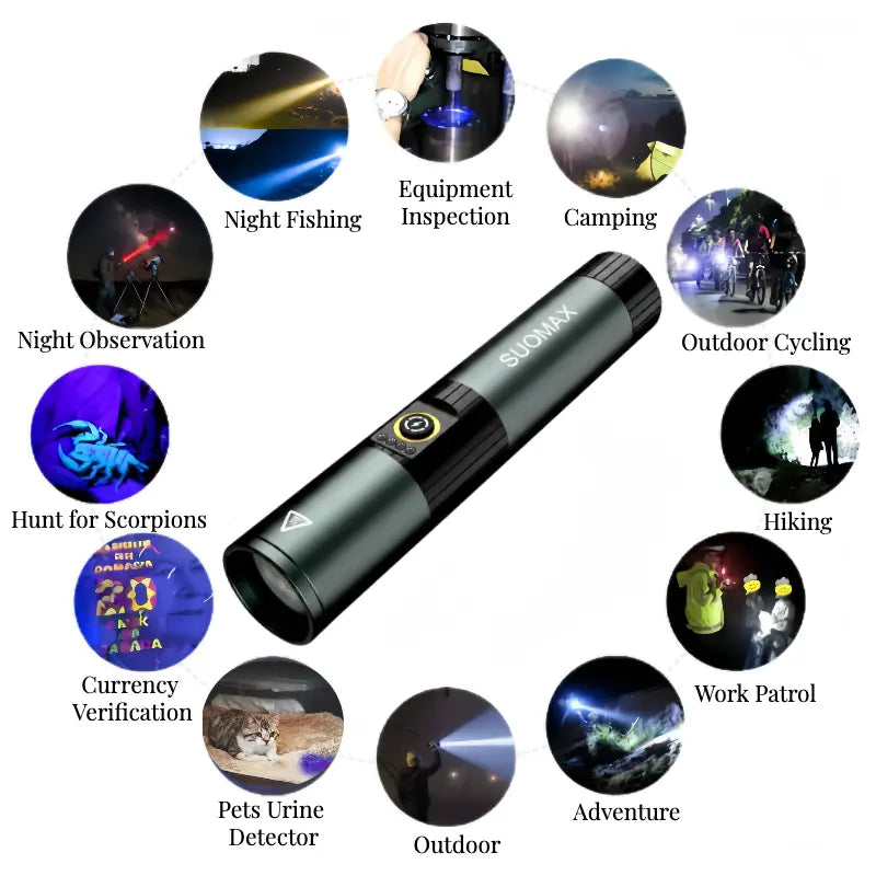 Flashlight Outdoor and Everyday Applications